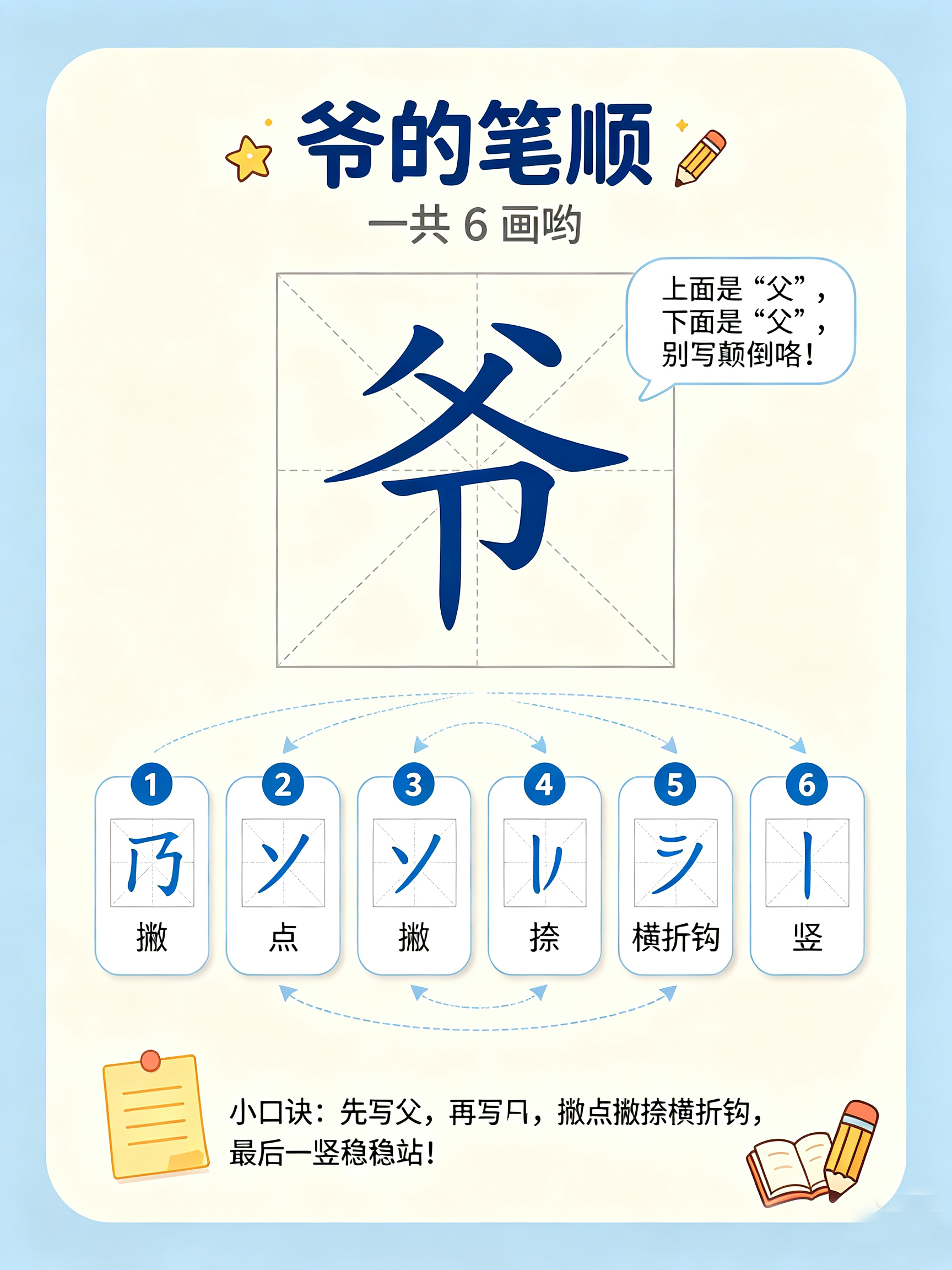 亲近的含义.png
